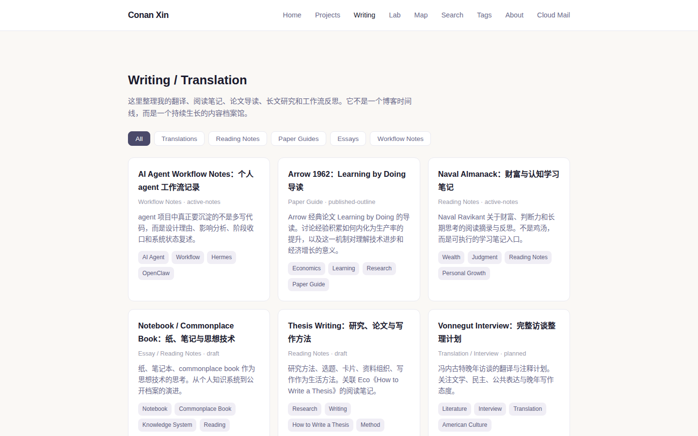Screenshot of conanxin.com writing page.